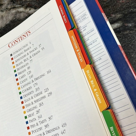 Better Homes and Gardens Red and Blue Cook Book Dated 1996 Beautiful Condition - Picture 8 of 13